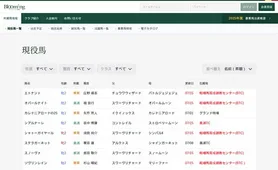 ブルーミングホースクラブ 現役馬一覧