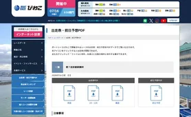 ボートレースびわこ 出走表