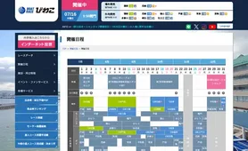 ボートレースびわこ 開催日程