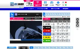 BOAT RACE蒲郡 レースライブ