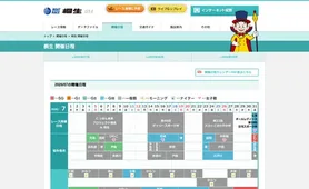 BOAT RACE 桐生 開催日程