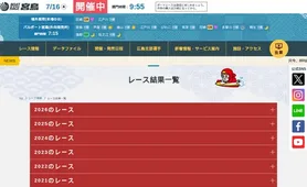 ボートレース宮島 レース結果