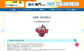 ボートレース鳴門 出走表