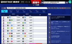 ボートレース住之江 レース結果