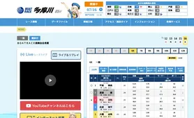 ボートレース多摩川 トップページ