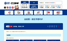 ボートレースとこなめ 出走表