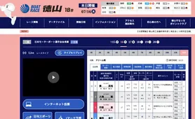 ボートレース徳山 トップページ