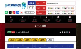ボートレース若松 レース結果