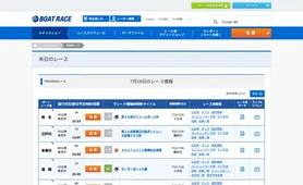 BOAT RACE 本日のレース