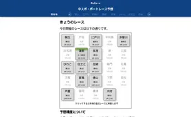 中スポボート トップページ