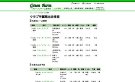 グリーンファーム 出走情報
