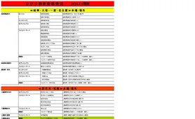 競輪専門紙 ひかり ひかり販売店一覧