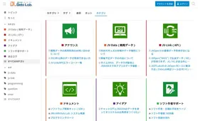 JRA-VAN開発者コミュニティ カテゴリ