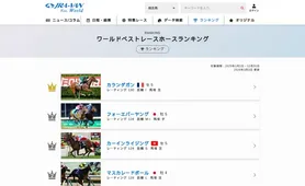 JRA-VAN World ランキング
