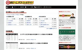 血統ビーム 予想&データ