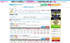 楽天Kドリームス 競輪レース情報・結果