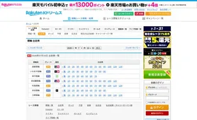 楽天Kドリームス 出走表