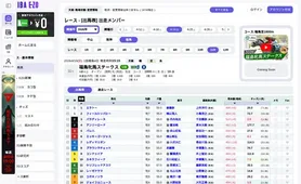 KEIBA EZO レース出馬表(例)