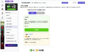 KEIBA EZO 料金プラン