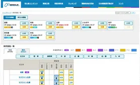 KEIRIN.JP 発売情報