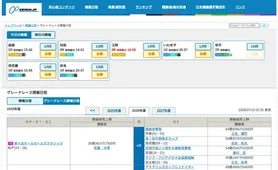 KEIRIN.JP グレードレース日程