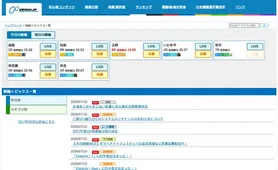 KEIRIN.JP トピックス一覧