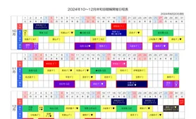岸和田けいりん 開催スケジュール