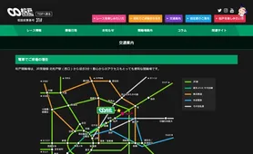 松戸けいりん 交通案内