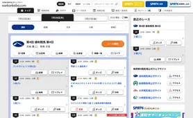 南関東4競馬場 トップページ