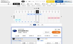 南関東4競馬場 レース情報・出馬表