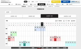 南関東4競馬場 年間開催日程