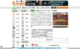 日刊ゲンダイ競馬 トップページ