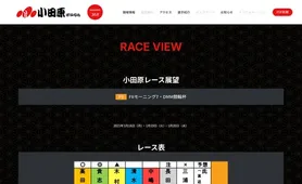 小田原けいりん レース展望