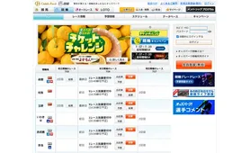 オッズパーク 競輪トップ