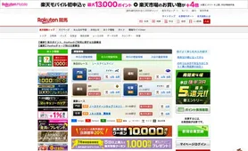 楽天競馬 トップページ