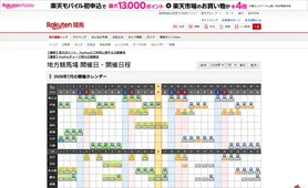 楽天競馬 カレンダー