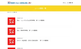 きょうのボートレースONLINE レース情報一覧