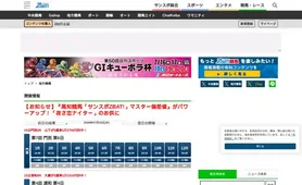 サンスポZBAT! 地方競馬