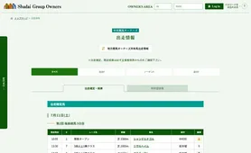 社台グループオーナーズ 出走情報