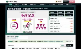 SPAIA競馬 トップページ
