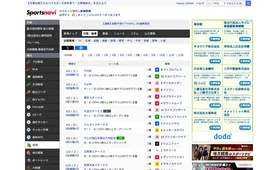 スポーツナビ競馬 日程・結果