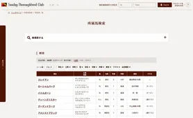 サンデーTC 現役馬検索