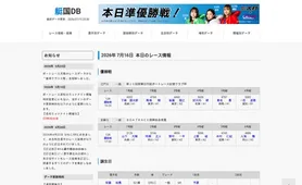 艇国データバンク トップページ