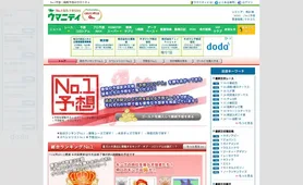 ウマニティ No.1予想