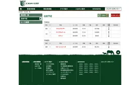 ユニオンオーナーズクラブ 出走予定