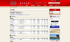 ウインレーシングクラブ 出走結果