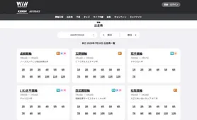 WINTICKET 競輪出走表