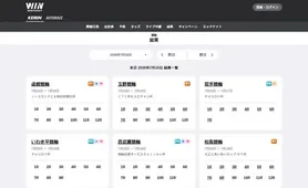 WINTICKET レース結果