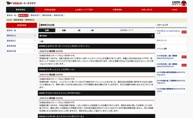 YGGオーナーズクラブ 募集馬近況